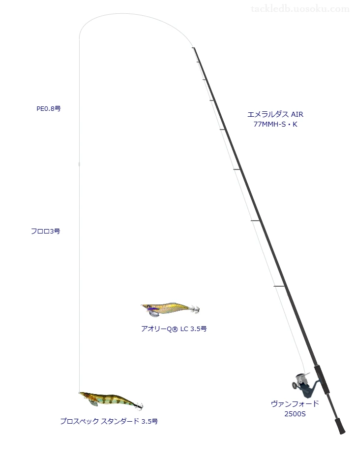 エメラルダス AIR 77MMH-S・Kでを使うエギングタックル【仮想インプレ】