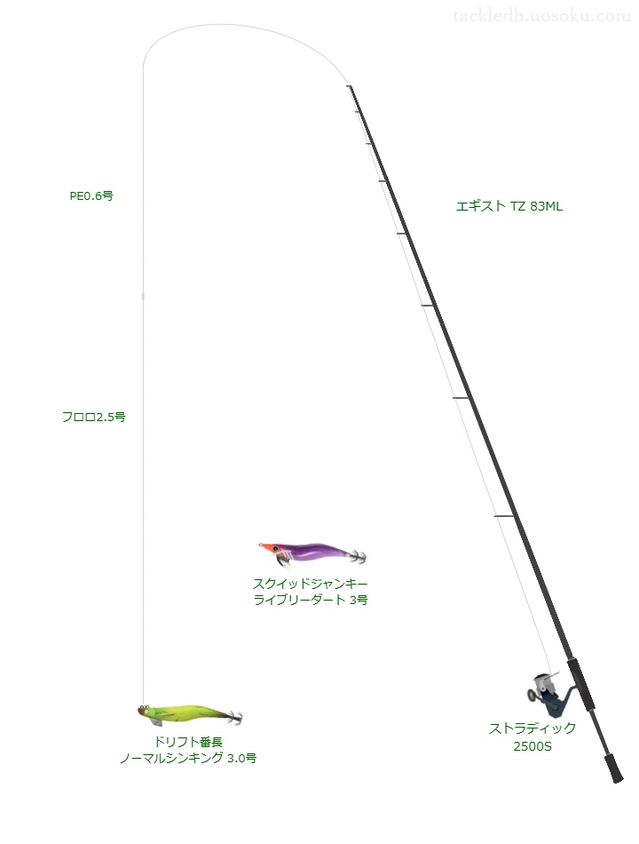 ドリフト番長 ノーマルシンキング 3.0号のためのエギングタックル