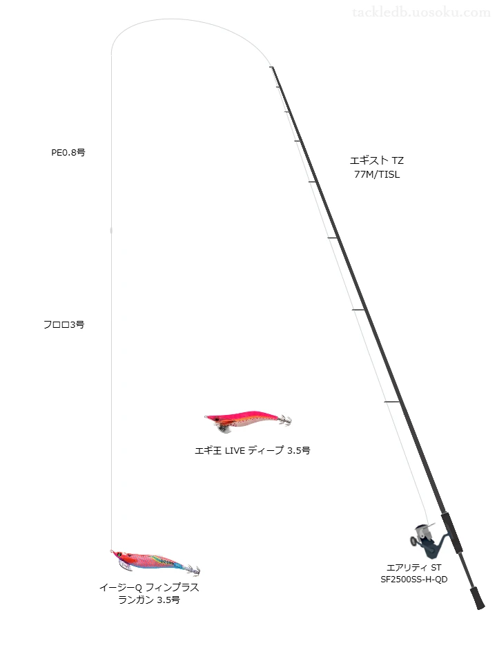 エギスト TZ 77M/TISLとエアリティ ST SF2500SS-H-QD,イージーQ® フィンプラス ランガン 3.5号によるエギングタックル【仮想インプレ】