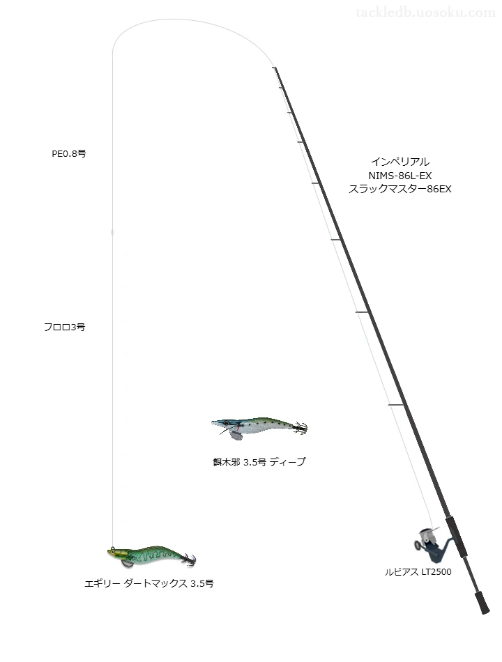 インペリアル NIMS-86L-EX スラックマスター86EXを使用した最強エギングタックル