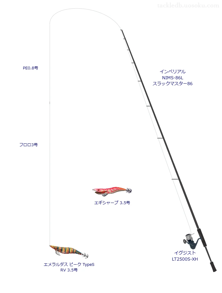 インペリアル NIMS-86L スラックマスター86とイグジスト LT2500S-XHによる高級エギングタックル【仮想インプレ】