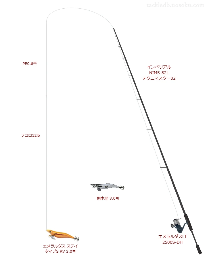 号数が3.0号程度のエギのためのエギングタックル【エメラルダス ステイ タイプS RV 3.0号】