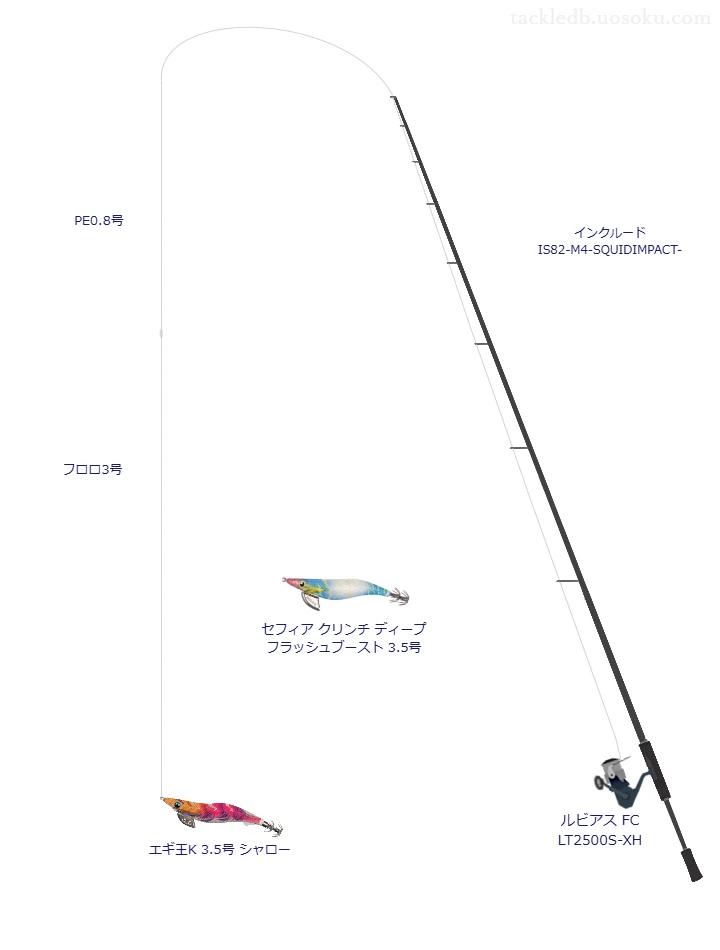 【東扇島西公園】エギ王K 3.5号 シャローを活かすエギングタックル【仮想インプレ】