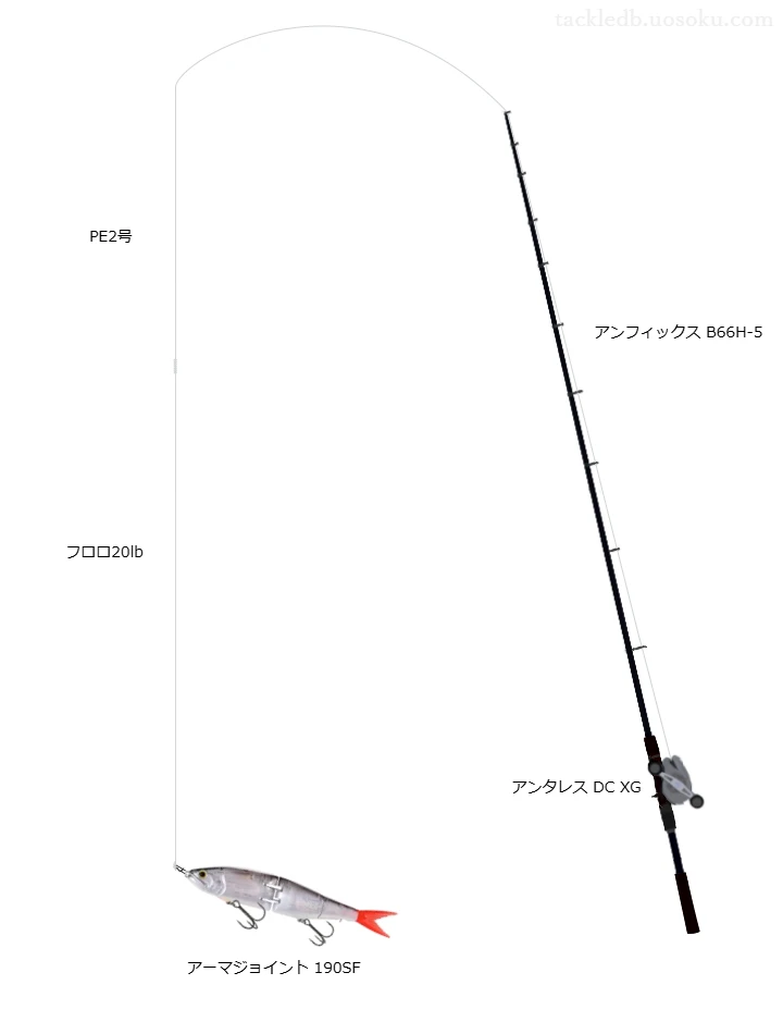 アンフィックス B66H-5で行う東京湾ボートシーバス