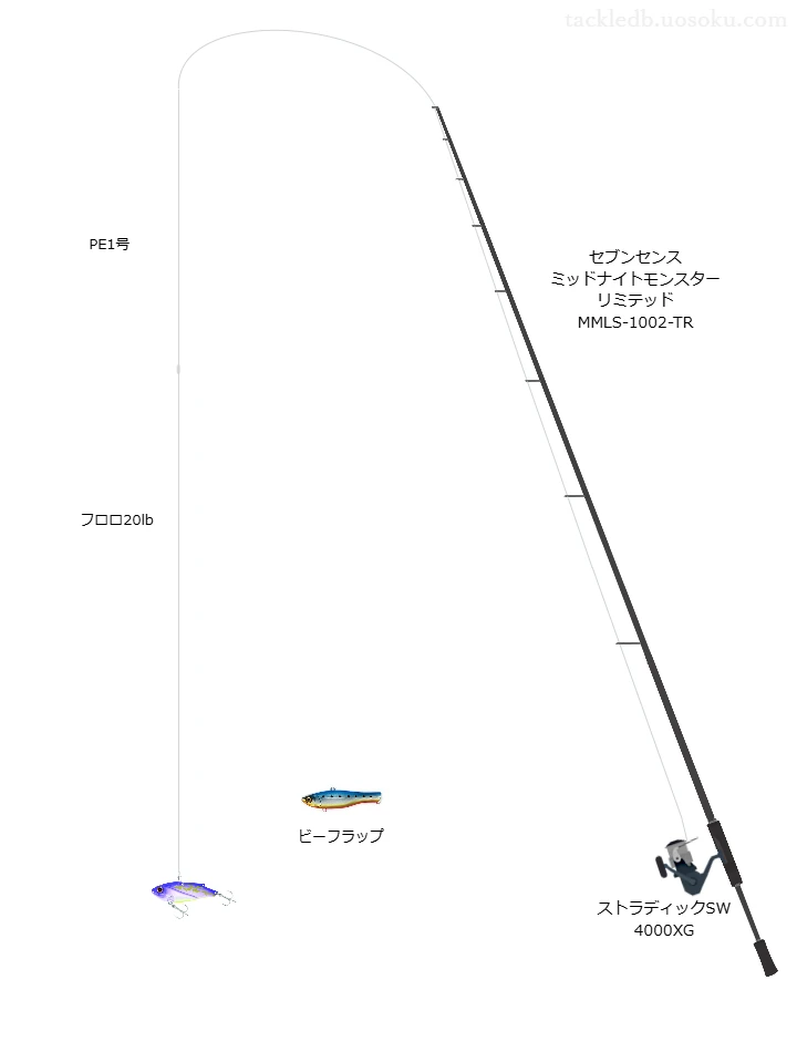 セブンセンス ミッドナイトモンスター リミテッド MMLS-1002-TRでメタルバイブを使うシーバスタックル【仮想インプレ】