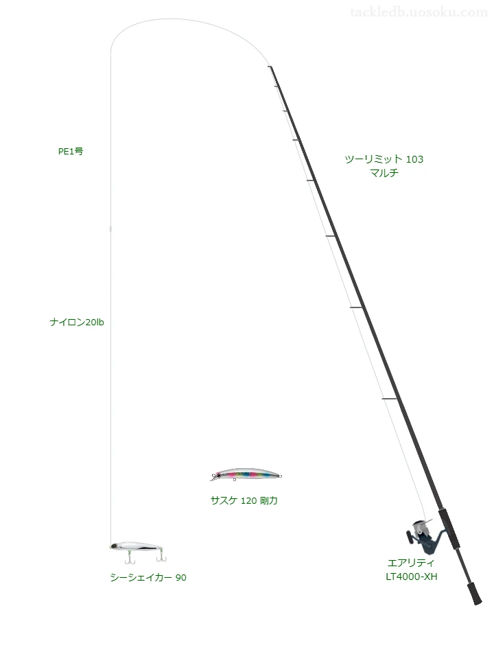 ユニベンチャー X8 1号とソルティメイト ポケットショックリーダーNY 20lbを使用したシーバスタックル【ツーリミット 103 マルチ】