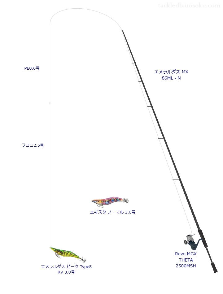 【Vインプレ】エメラルダス ピーク TypeS RV 3.0号用エギングタックル【エメラルダス MX 86ML・N】