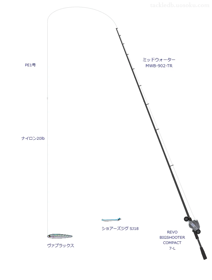 ヴァプラックスにおすすめのシーバスタックル【ミッドウォーター MWB-902-TR】