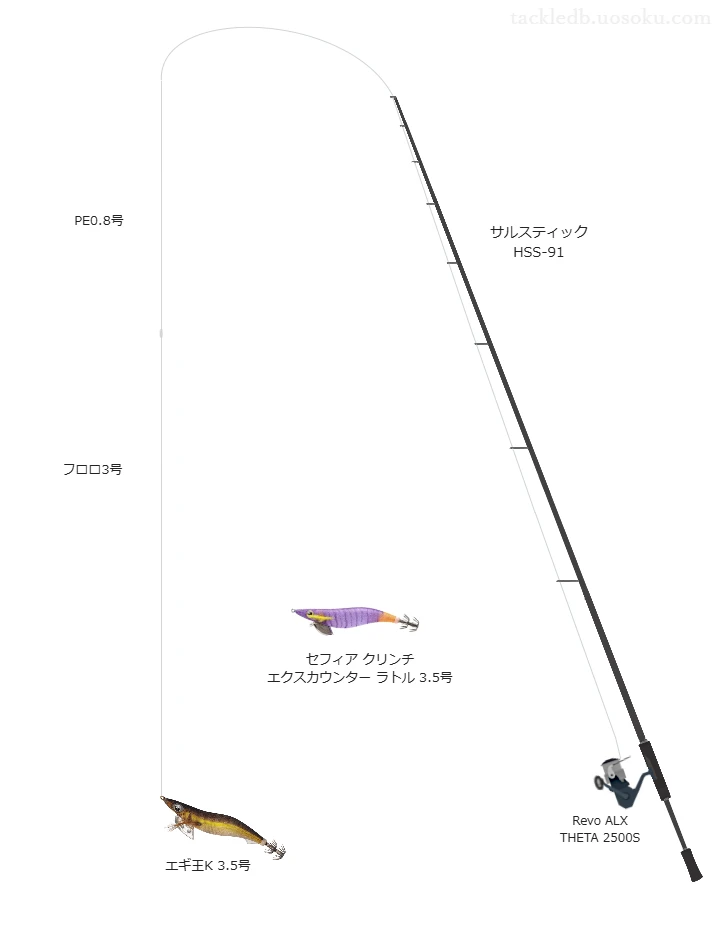 Revo ALX THETA 2500Sにサルスティック HSS-91を合わせるエギングタックル