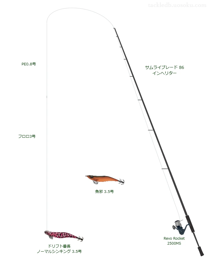 ドリフト番長 ノーマルシンキング 3.5号におすすめのエギングタックル【サムライブレード 86 インヘリター】