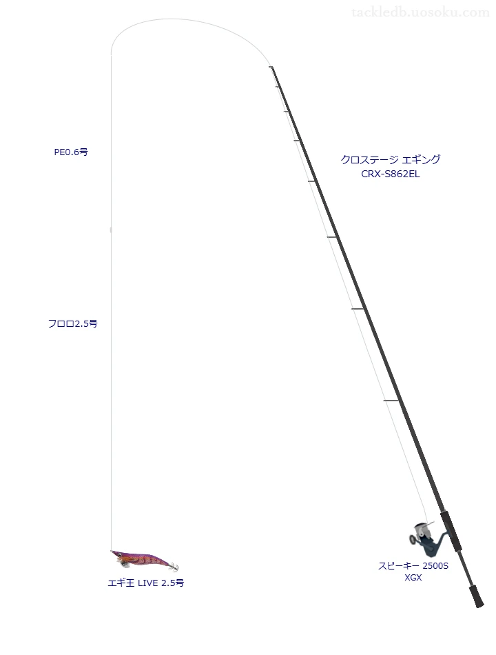 クロステージ エギング CRX-S862ELとエギ王 LIVE 2.5号による最強エギングタックル