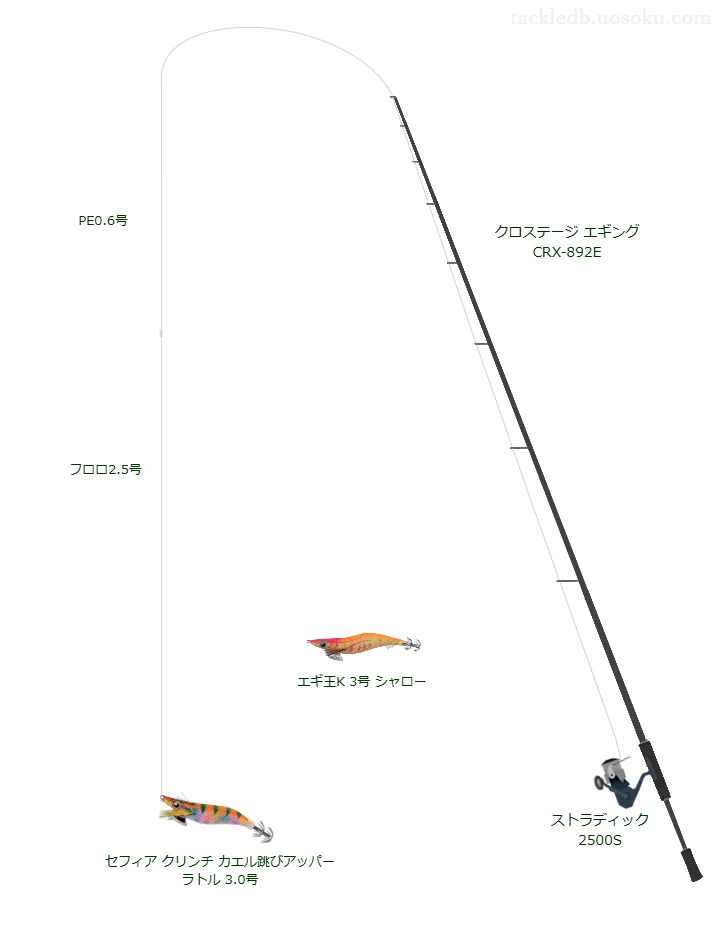 クロステージ エギング CRX-892Eとストラディック 2500S,セフィア クリンチ カエル跳びアッパー ラトル 3.0号によるエギングタックル【仮想インプレ】