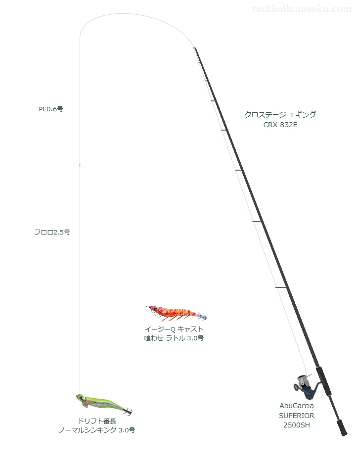 号数が3.0号程度のエギのためのエギングタックル【ドリフト番長 ノーマルシンキング 3.0号】