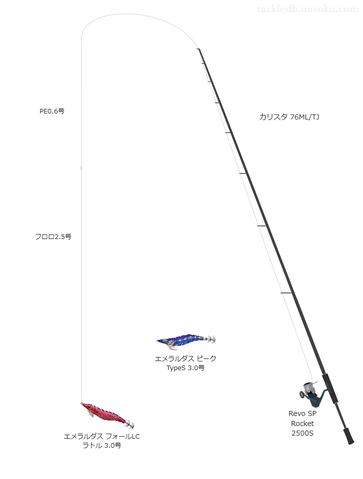 3.0号のエギを扱うエギングタックル【カリスタ 76ML/TJ】