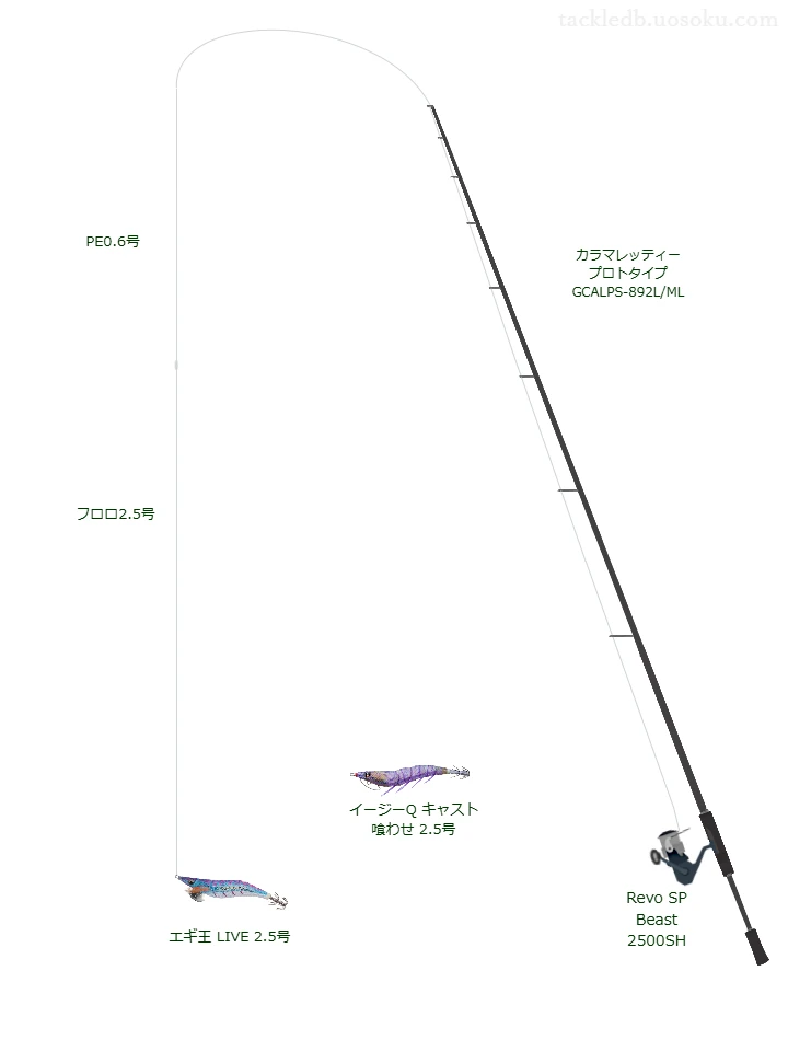 エギ王 LIVE 2.5号におすすめのエギングタックル【カラマレッティー プロトタイプ GCALPS-892L/ML】