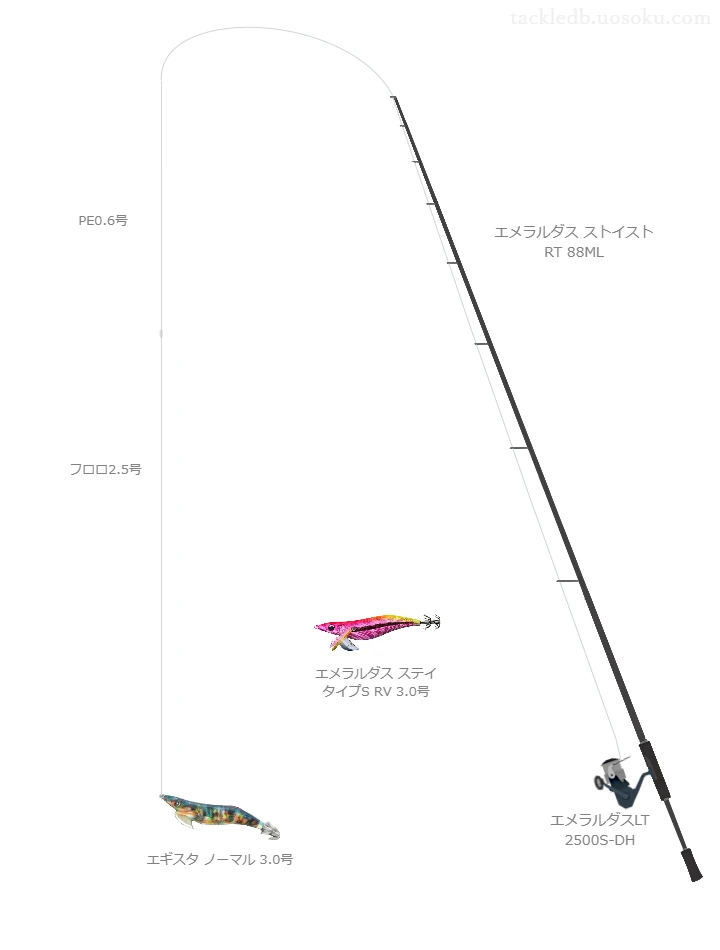 号数が3.0号程度のエギのためのエギングタックル【エギスタ ノーマル 3.0号】