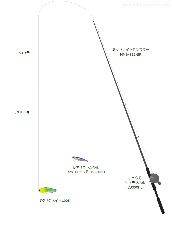 ミッドナイトモンスター MMB-982-SRとリョウガ シュラプネル C3000HLを組み合わせたシーバスタックル【仮想インプレ】