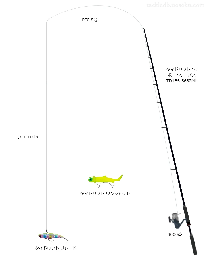 鉄板バイブ「タイドリフト ブレード」による東京湾ボートシーバス