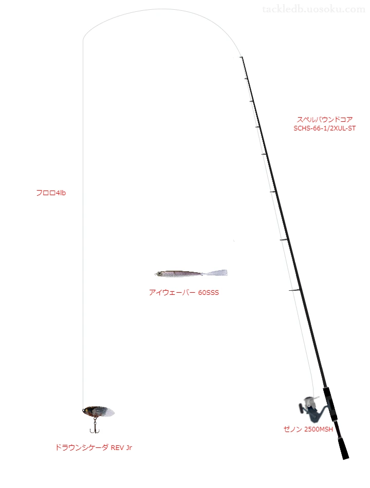 エンジンのスペルバウンドコア SCHS-66-1/2XUL-STを使用したバス釣りタックル【仮想インプレ】