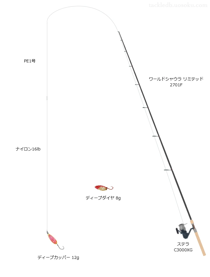 ボートから狙う阿寒湖のアメマス