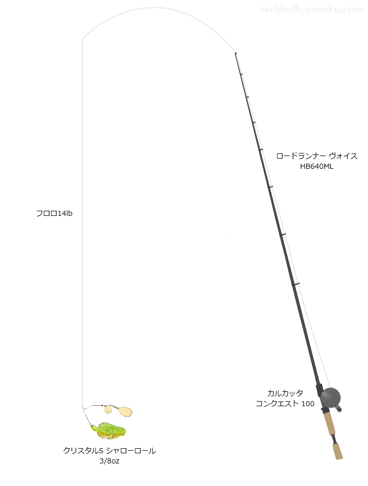 津久井湖。クリスタルS シャローロール 3/8oz用タックル。