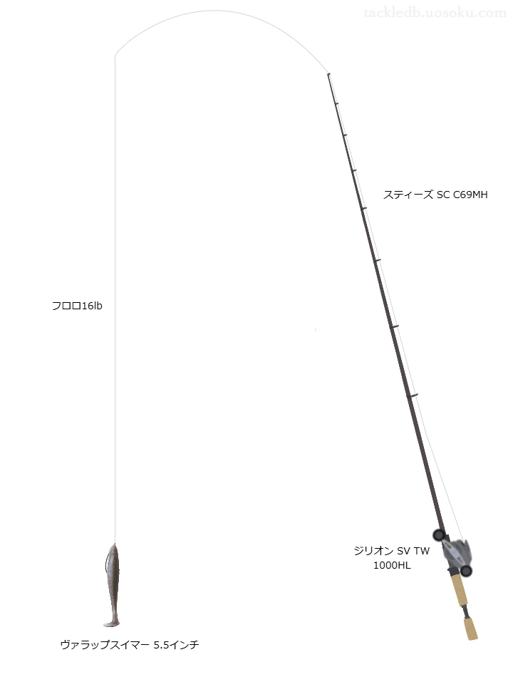 ヴァラップスイマー5.5inノーシンカー用タックル