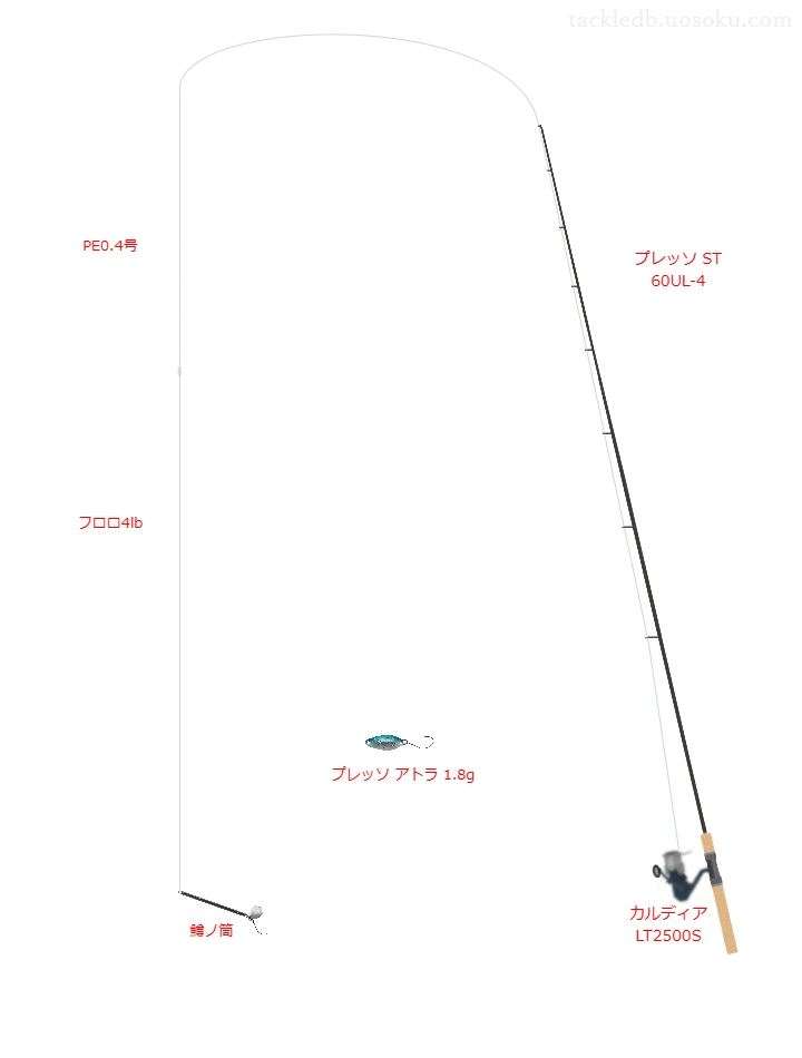 【Vインプレ】鱒ノ筒用管釣りタックル【プレッソ ST 60UL-4】