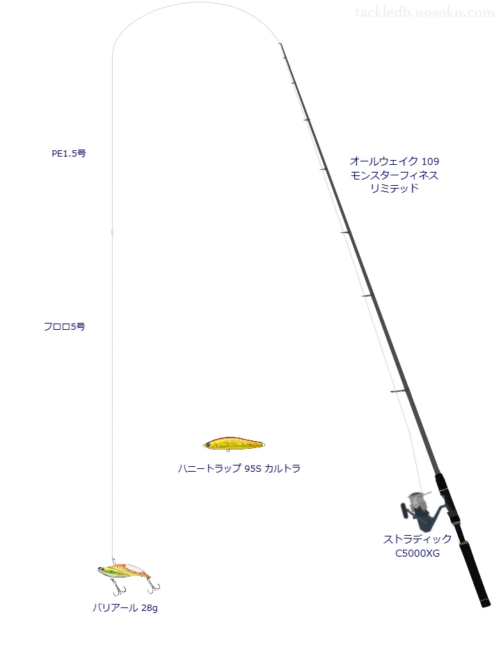 ウエイトが28.0g程度のルアーのためのシーバスタックル【バリアール 28g】