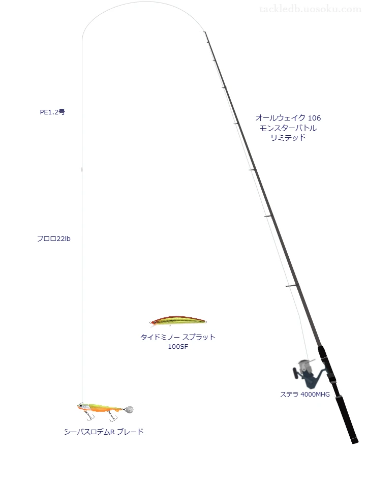 18.0gのルアーを扱うシーバスタックル【オールウェイク 106 モンスターバトル リミテッド】