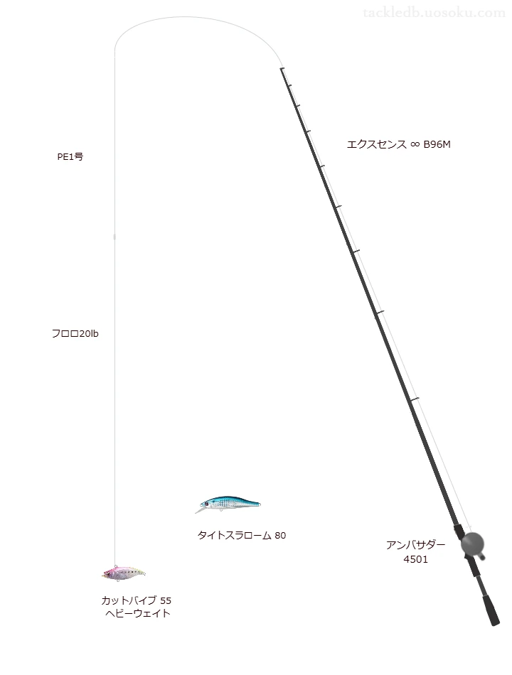 エクスセンス ∞ B96Mでバイブレーションを使うシーバスタックル【仮想インプレ】