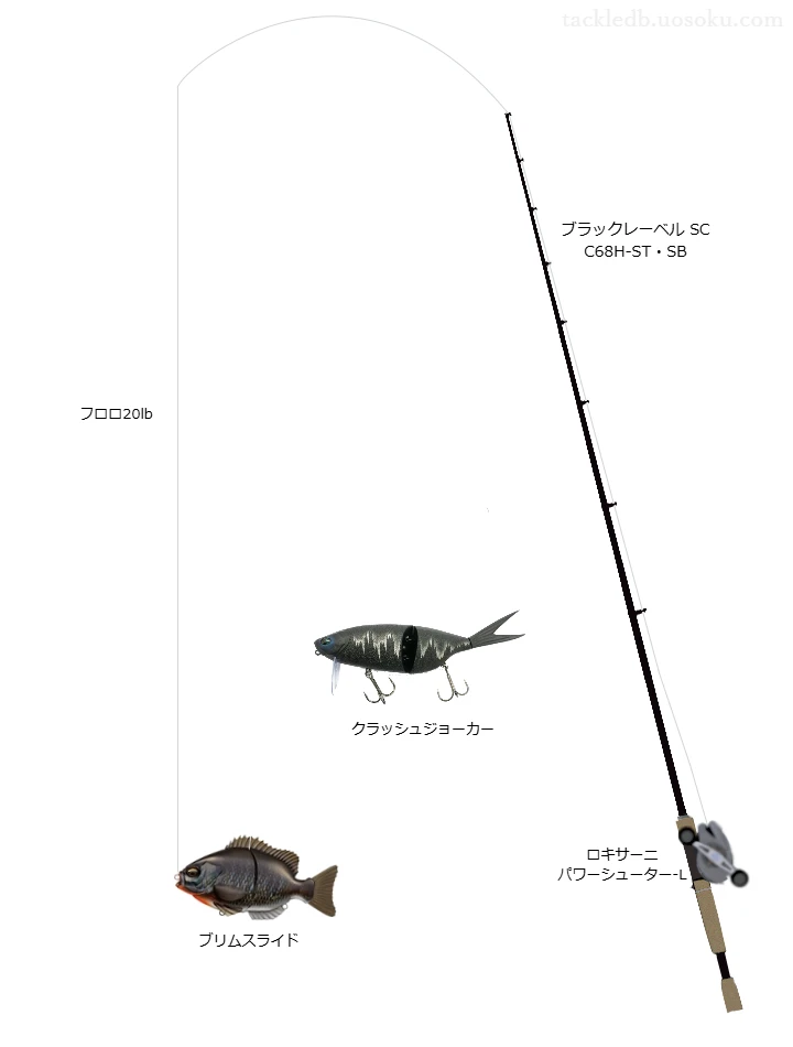 【鬼怒川】ブリムスライドのためのバス釣りタックル【ブラックレーベル SC C68H-ST・SB】