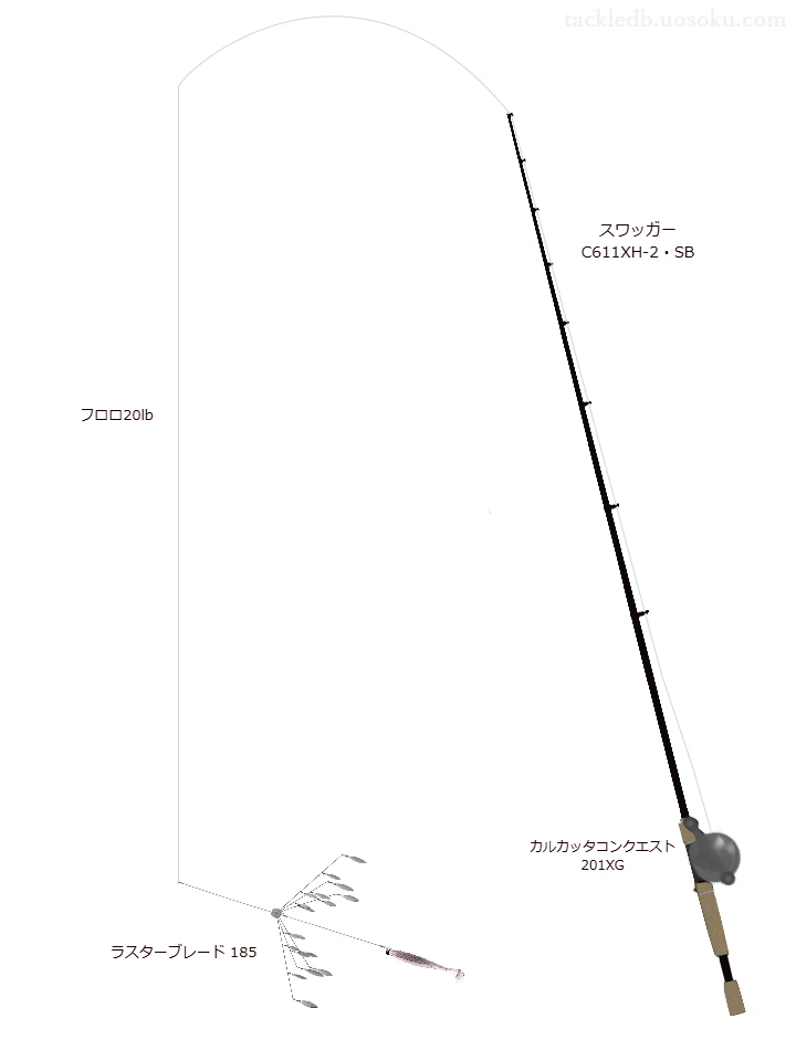 シーガー R18 フロロリミテッドハードBASS 20lbをスワッガー C611XH-2・SBと使用したベイトタックル【仮想インプレ】
