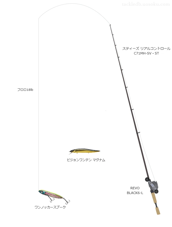 ワンノッカースプークを使いこなすタックル【仮想インプレ】