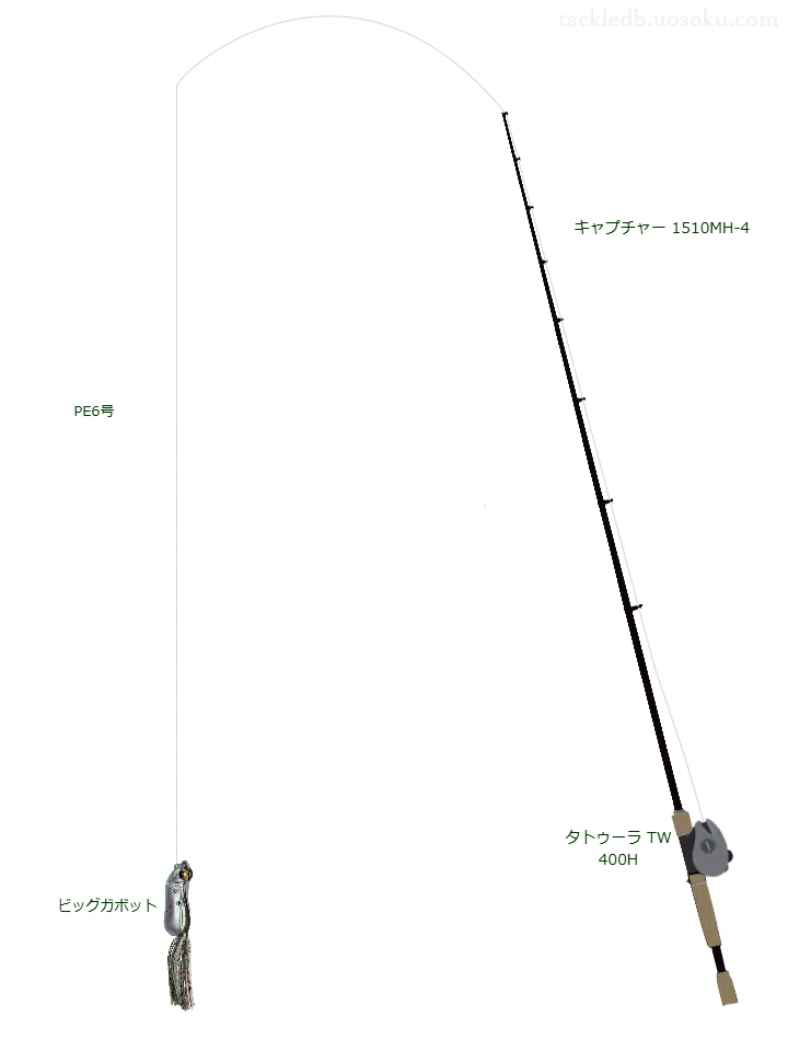 キャプチャー 1510MH-4でフロッグを使うバス釣りタックル【仮想インプレ】