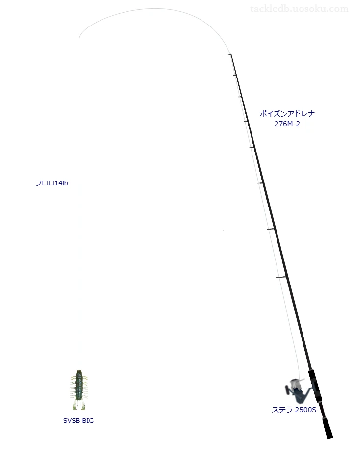 SVSB BIGでフックにセオライズ オフセット SWG-M #5/0を使うバス釣りタックル【ポイズンアドレナ 276M-2】