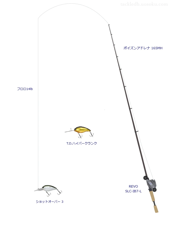 ポイズンアドレナ 165MH,REVO SLC-IB7-L,クランクベイトを使うバス釣りタックル【仮想インプレ】