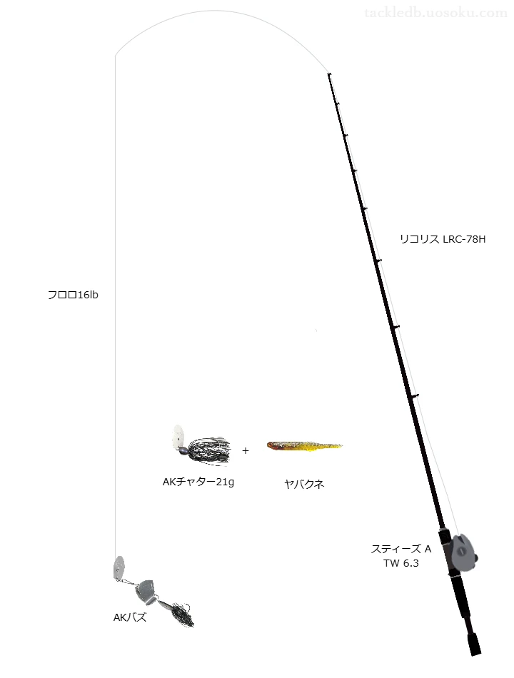 遠賀川でAKバズ