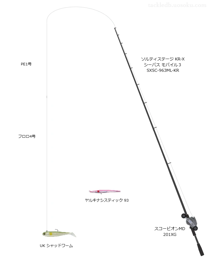 ソルティステージ KR-X シーバス モバイル3 SXSC-963ML-KRとスコーピオンMD 201XG,UK シャッドワームによるシーバスタックル【仮想インプレ】