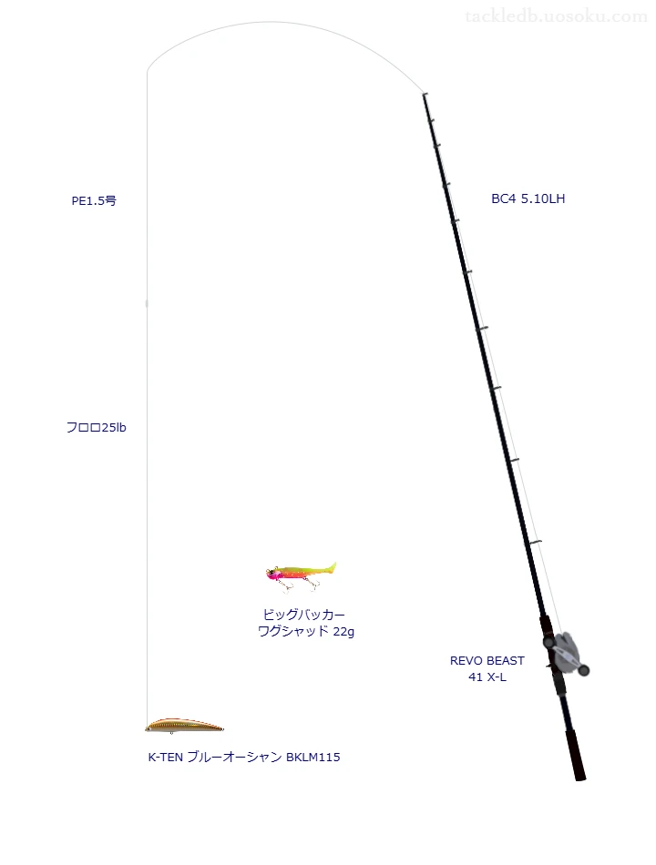 FishmanのBC4 5.10LHとREVO BEAST 41 X-Lによるボートシーバスタックル【仮想インプレ】