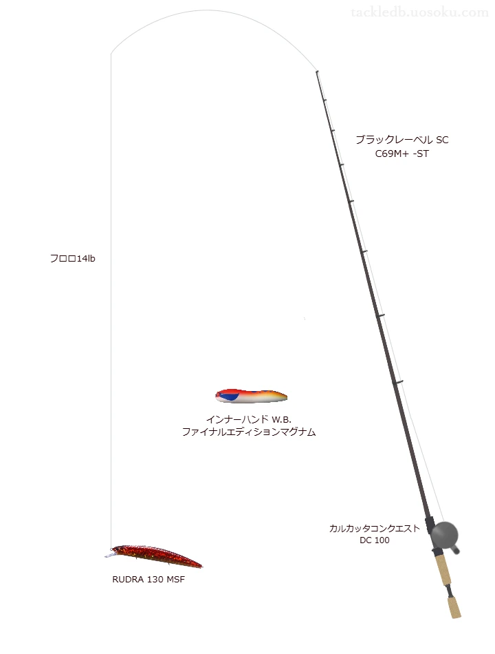  RUDRA 130 MSFを使うバス釣りタックル【ブラックレーベル SC C69M+ -ST】