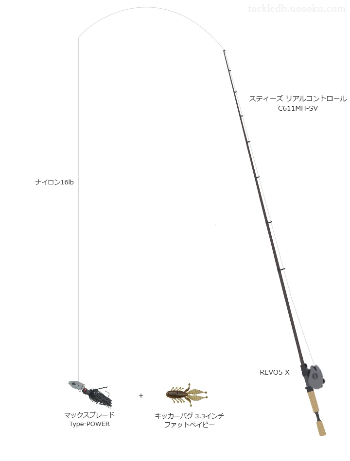 スティーズ リアルコントロール C611MH-SVでブレーデッドジグを使うバス釣りタックル【仮想インプレ】