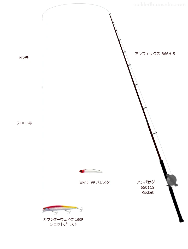 カウンターウェイク 160F ジェットブーストを使うボートシーバスタックル【アンフィックス B66H-5】