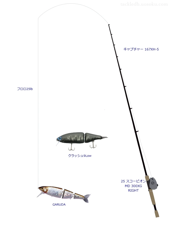 キャプチャー 167XH-5とビッグベイトによるバス釣りタックル【Vインプレ】