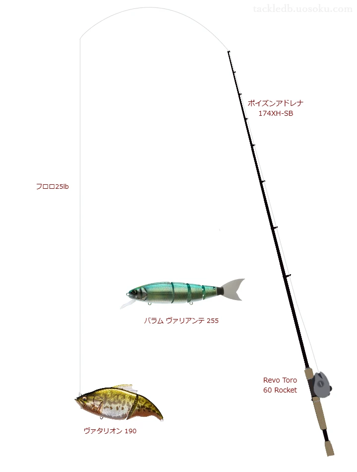 ポイズンアドレナ 174XH-SBでビッグベイトを使うバス釣りタックル【仮想インプレ】