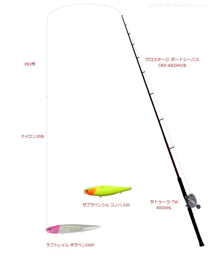 UVF PEデュラセンサーX8EX+Si3 3号とUP-G LEADER M2 30lbを使用したシーバスタックル【クロステージ ボートシーバス CRX-682HH/B】