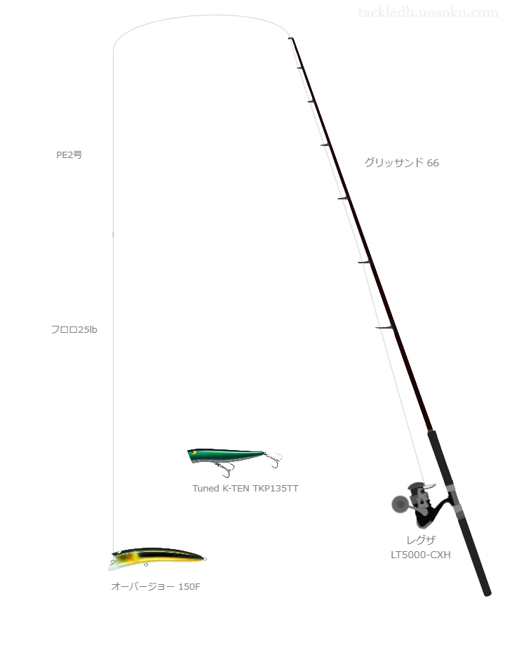 グリッサンド 66とレグザ LT5000-CXHによる中価格帯ボートシーバスタックル【仮想インプレ】