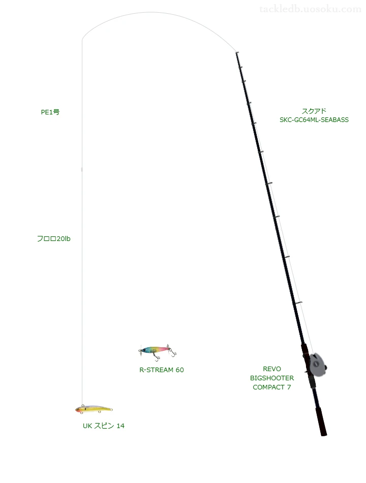 UK スピン 14のためのボートシーバスタックル【ブレードベイト】