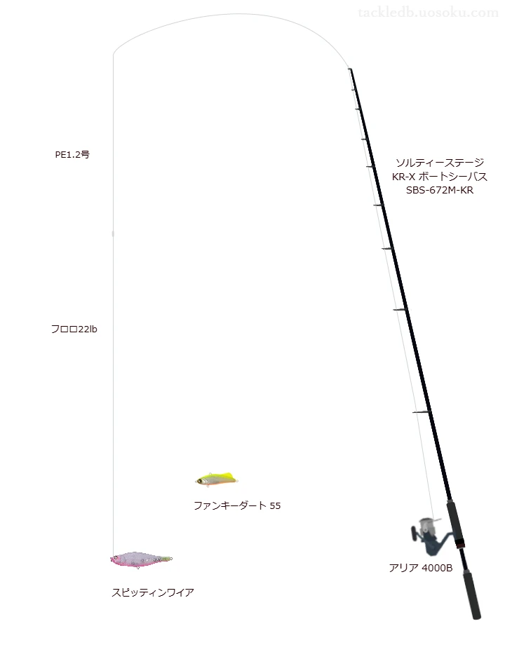 【東京湾】スピッティンワイアのためのボートシーバスタックル【ソルティーステージ KR-X ボートシーバス SBS-672M-KR】