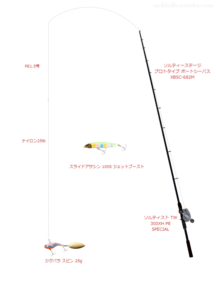 ソルティーステージ プロトタイプ ボートシーバス XBSC-682M使用
