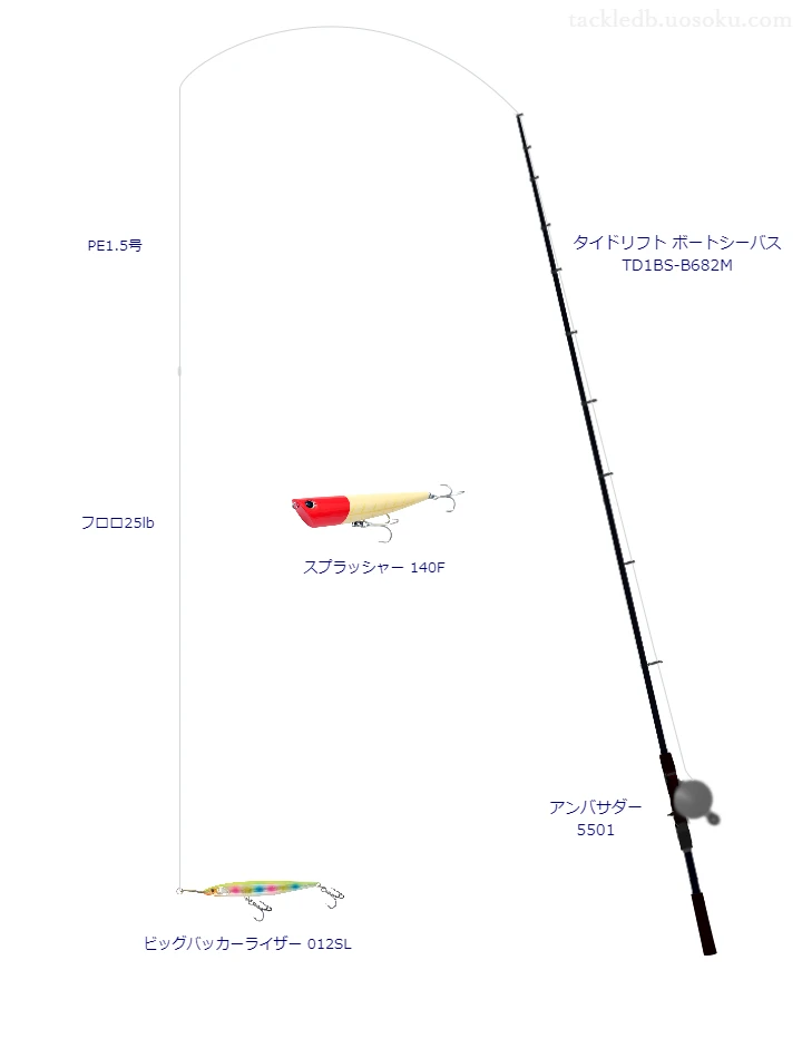 タイドリフト ボートシーバス TD1BS-B682Mとビッグバッカーライザー 012SLによる最強ボートシーバスタックル